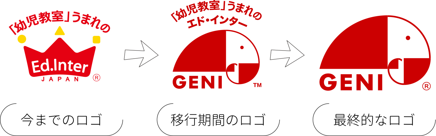 GENI ジェニ 知育玩具 おもちゃ 木のおもちゃ 木製 玩具 おままごと
